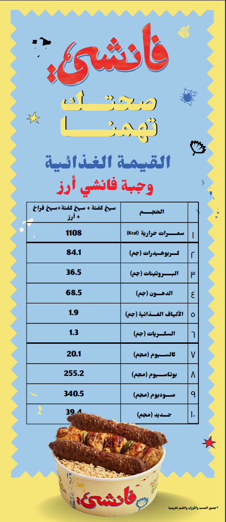 Full Menu 1